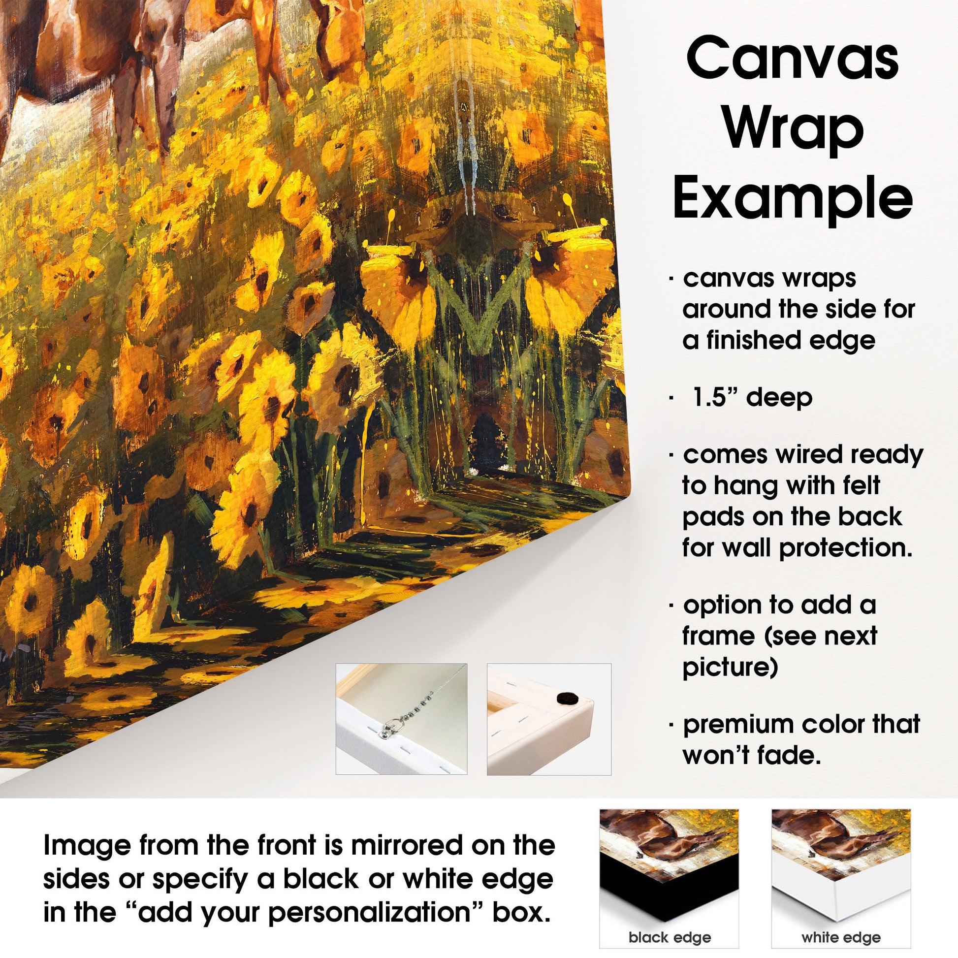 Details of canvas wrap print presentation for wall art