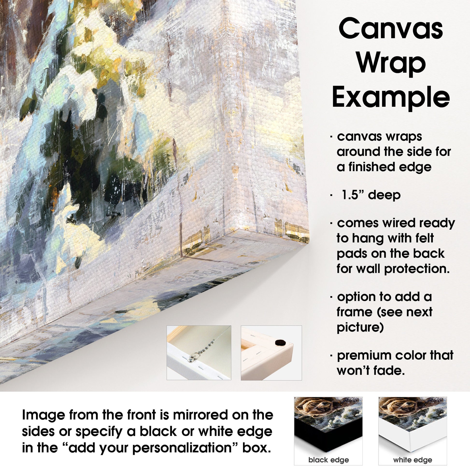 Details of canvas wrap print presentation for wall art