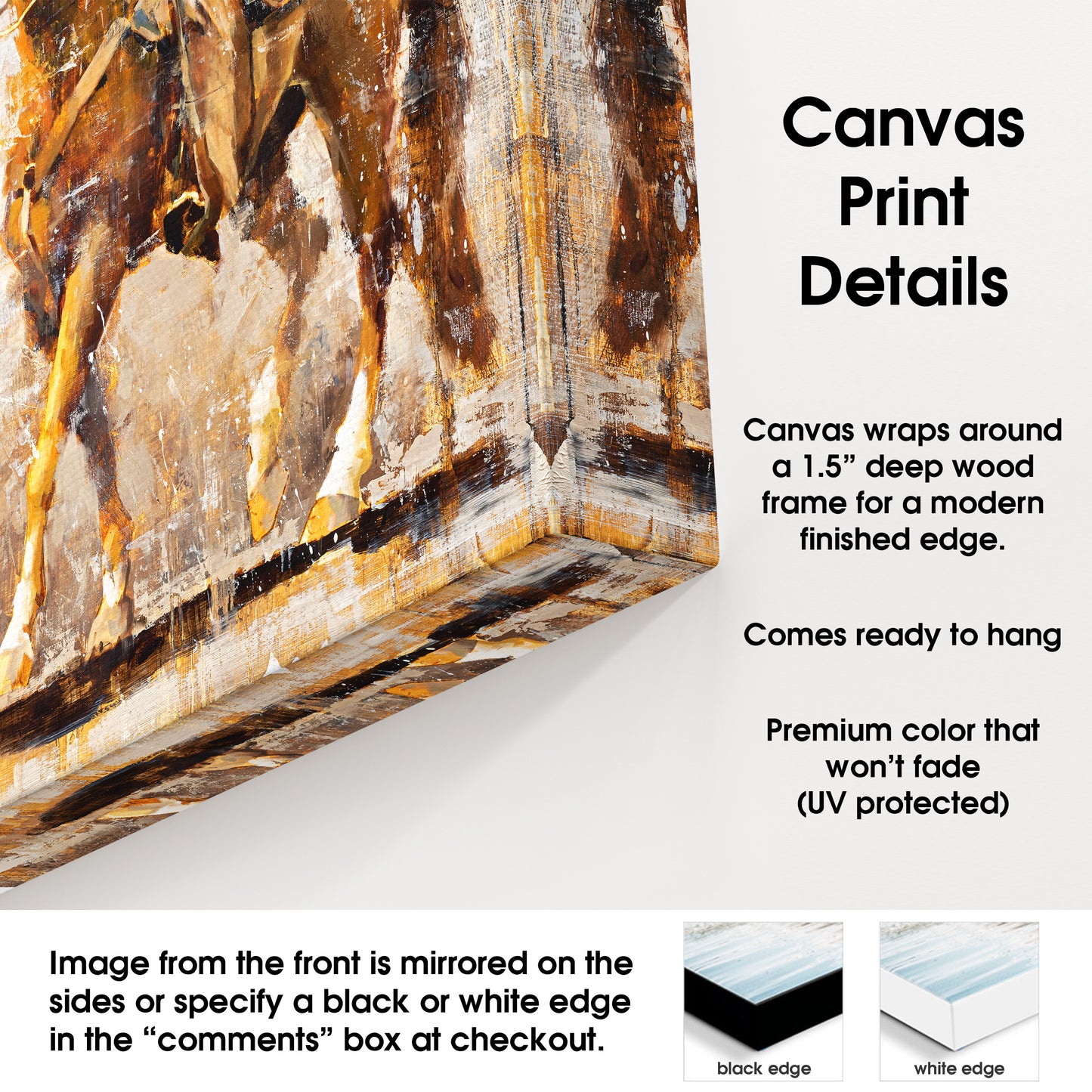 canvas print details