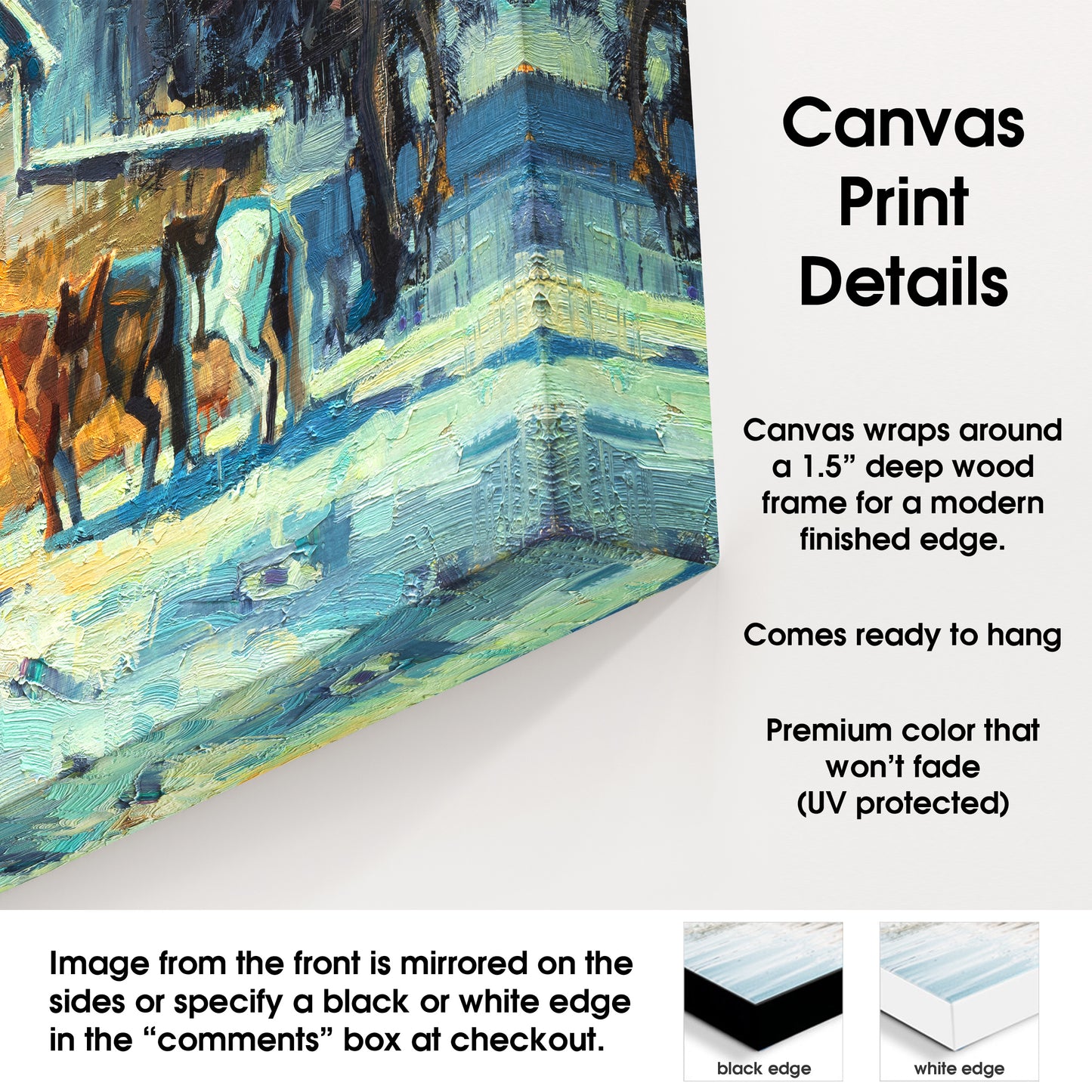 canvas print details