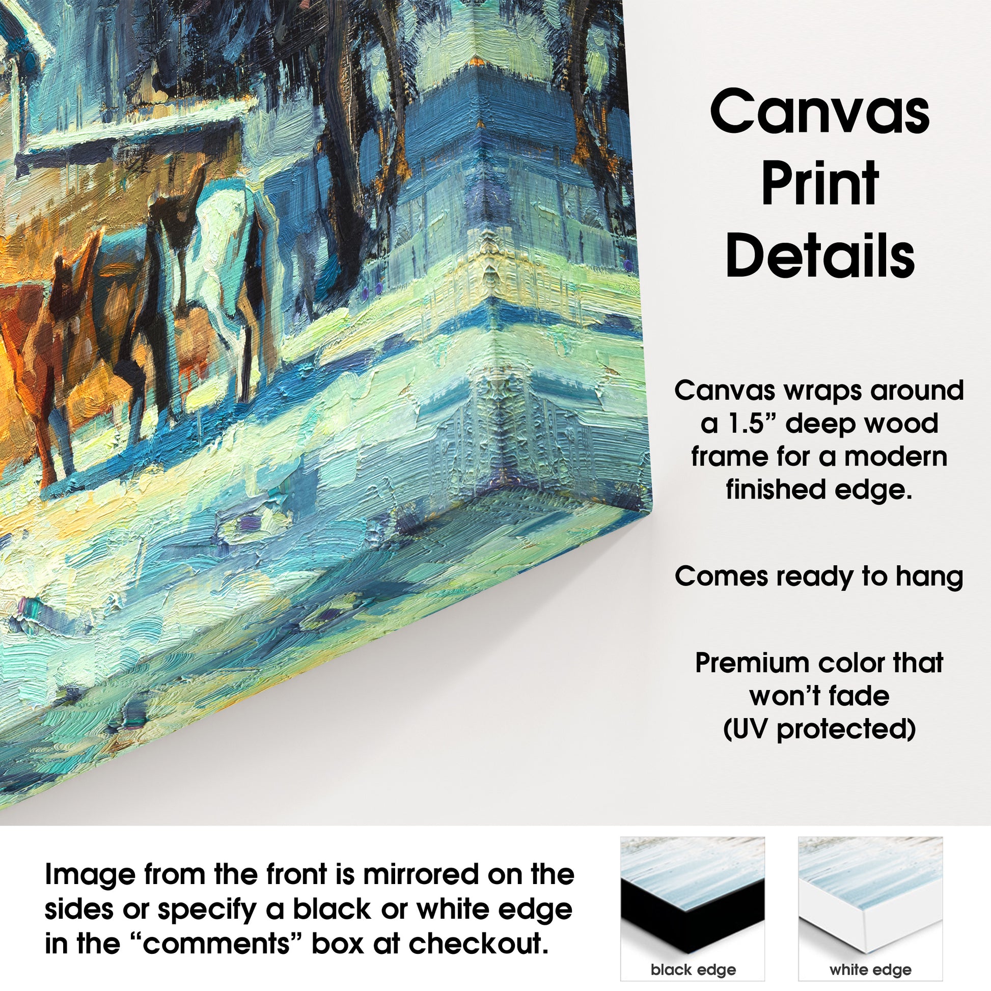 canvas print details