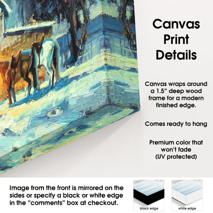 canvas print details