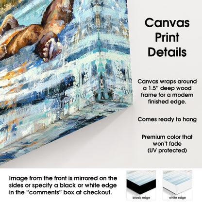 canvas print details