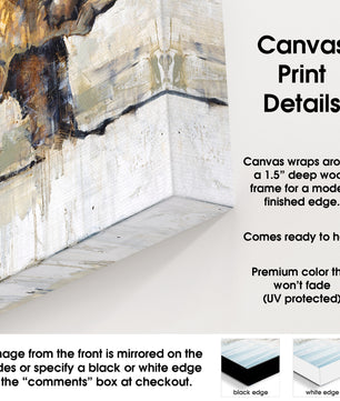 canvas print details