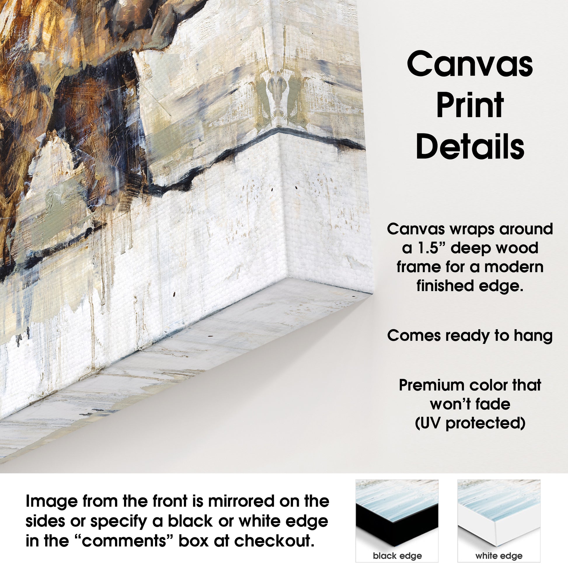 canvas print details