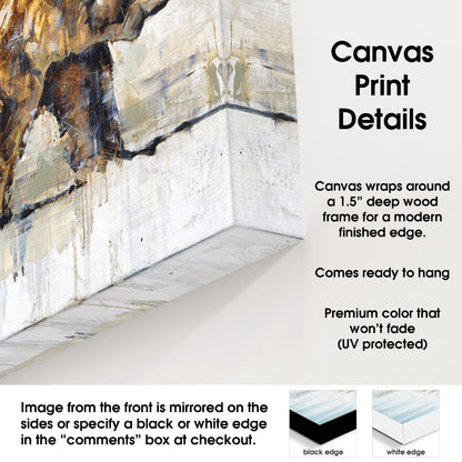 canvas print details