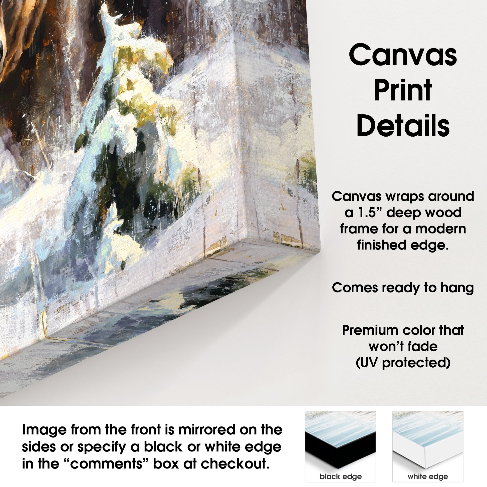 canvas print details