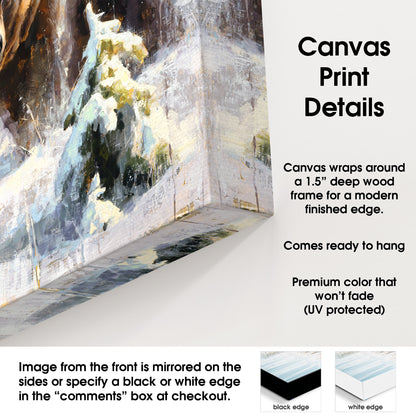 canvas print details