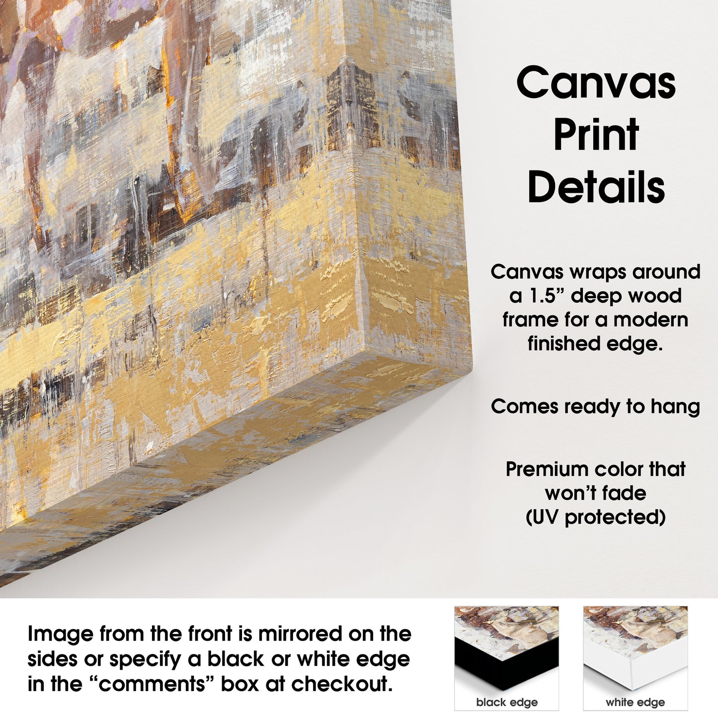 canvas print details