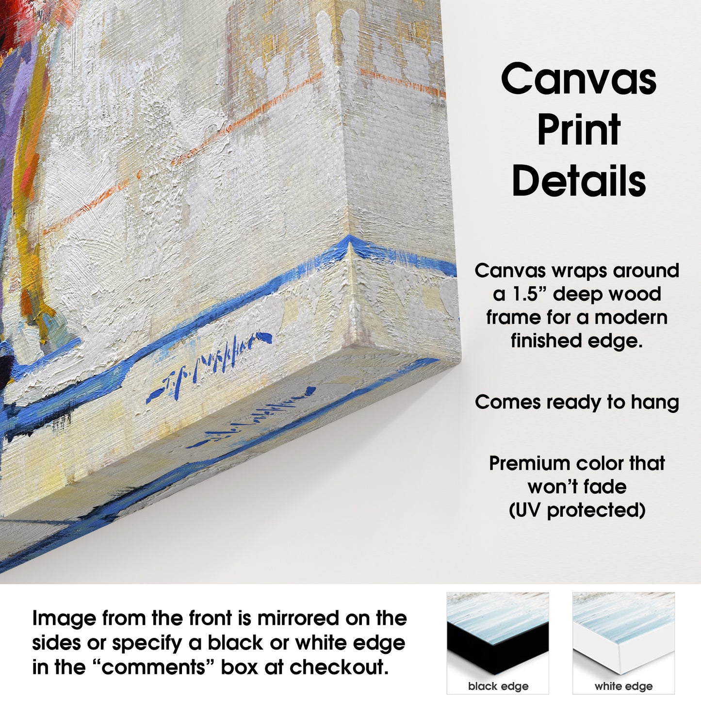 canvas print details