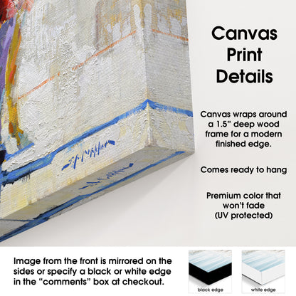 canvas print details