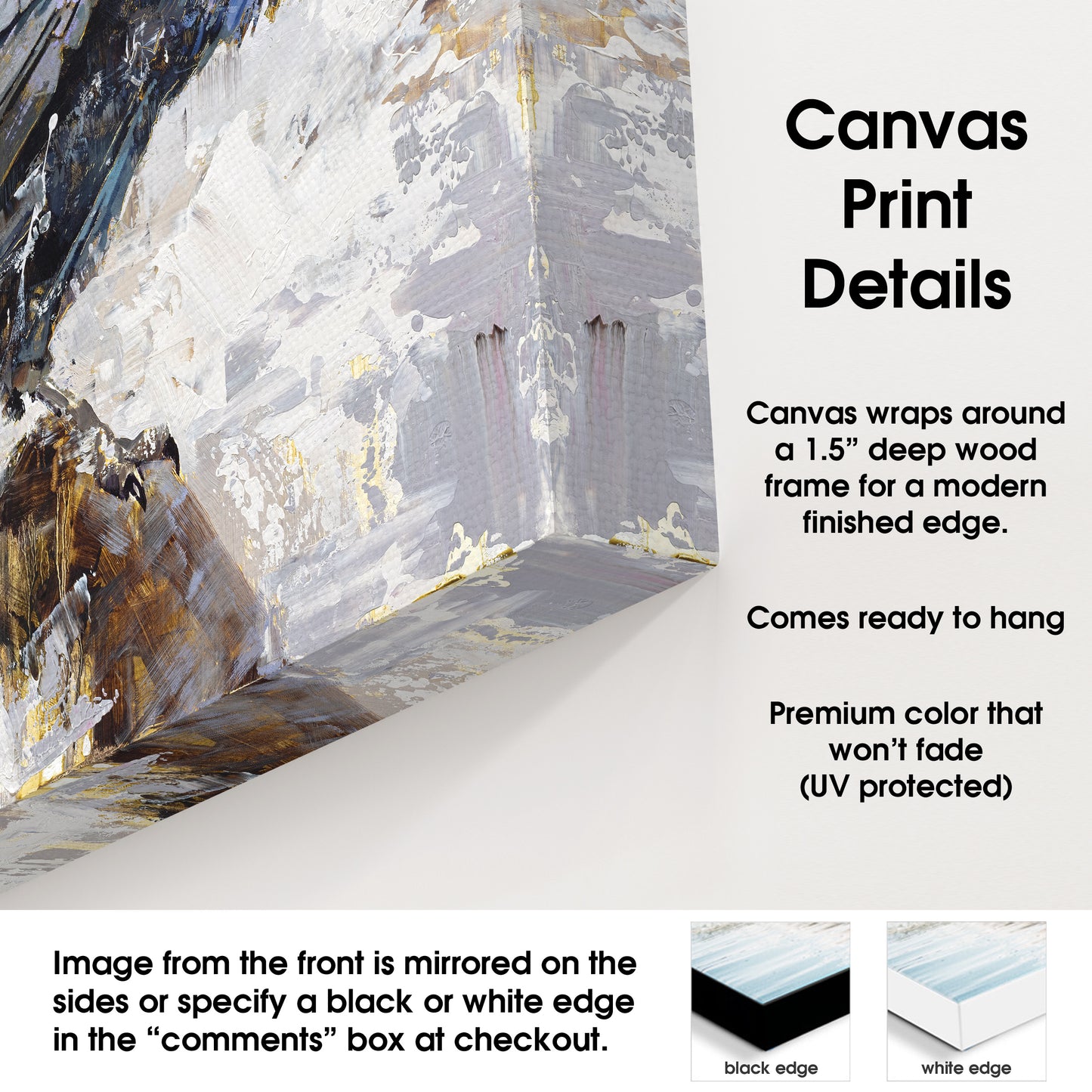 canvas print details