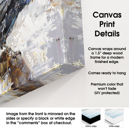 canvas print details