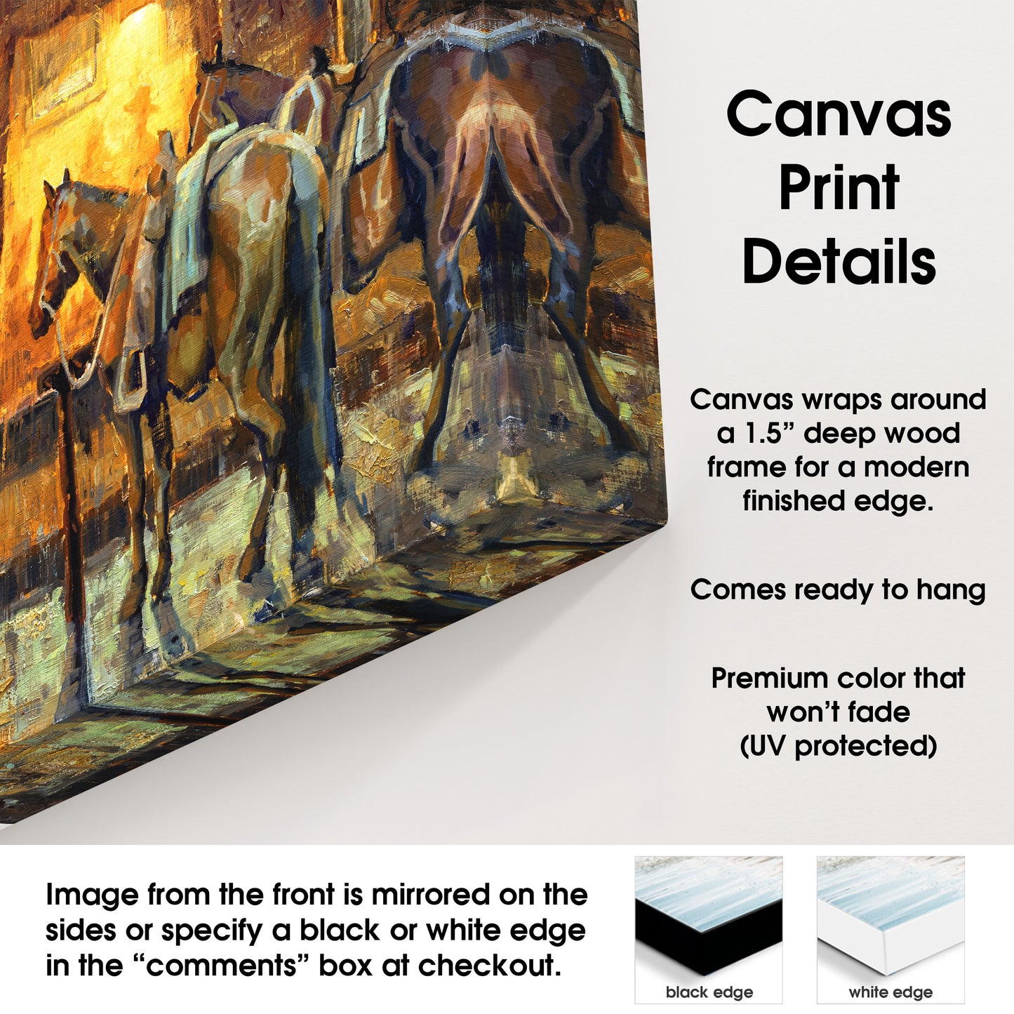 canvas print details