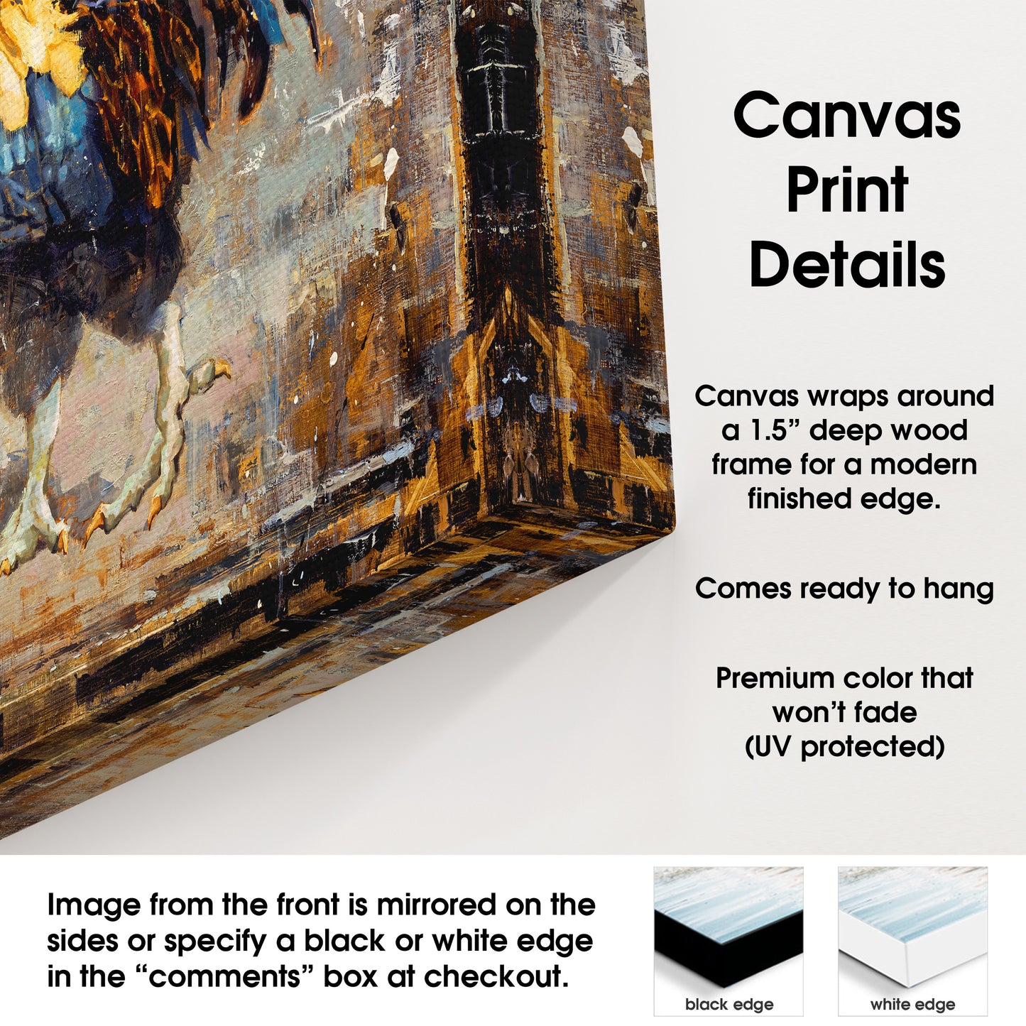 canvas print details