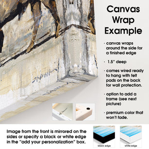 Canvas print details