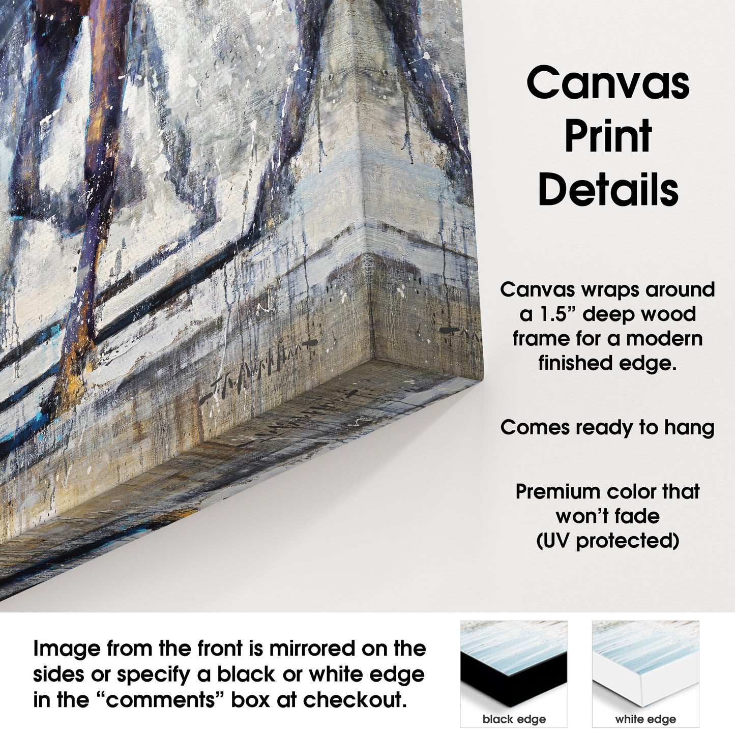 canvas print details