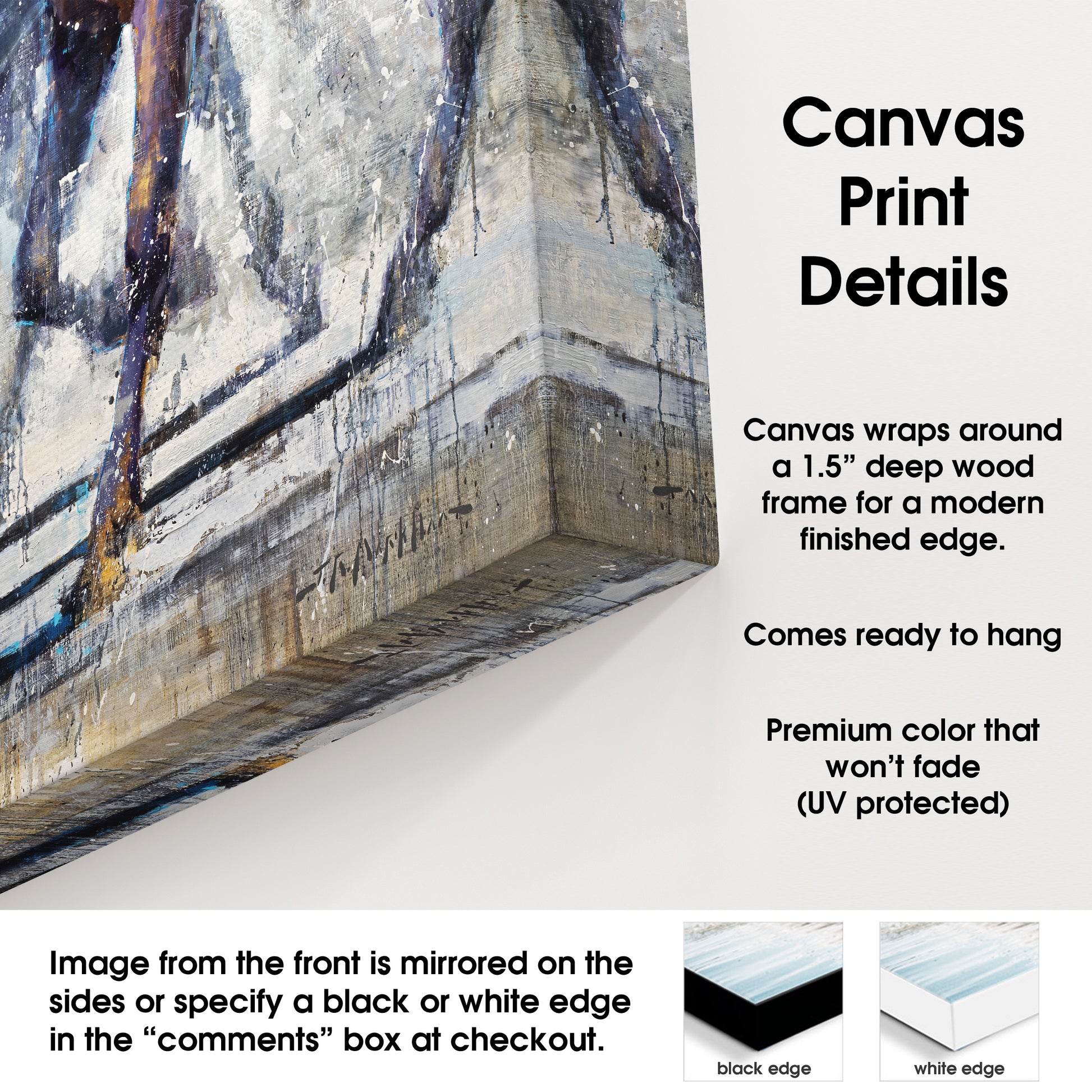 canvas print details