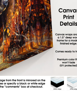 canvas print details