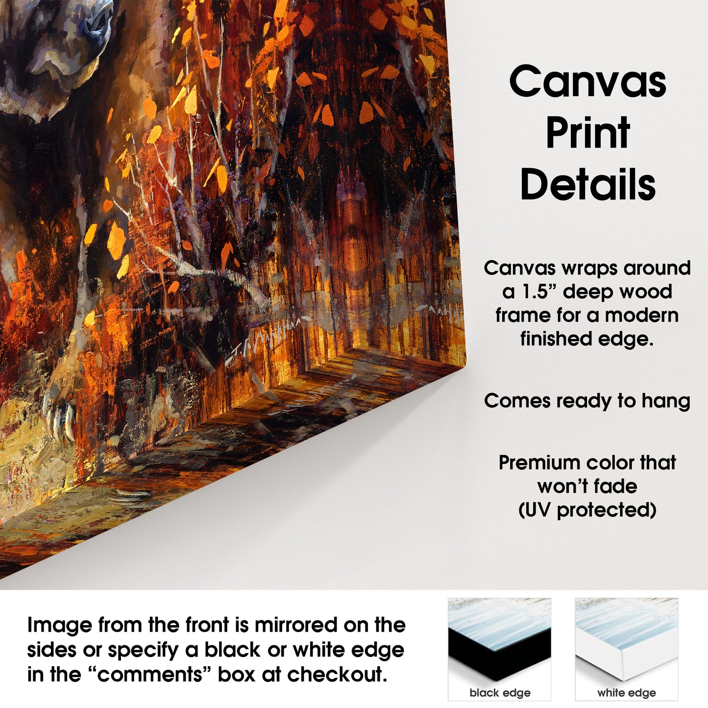 canvas print details