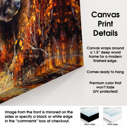 canvas print details