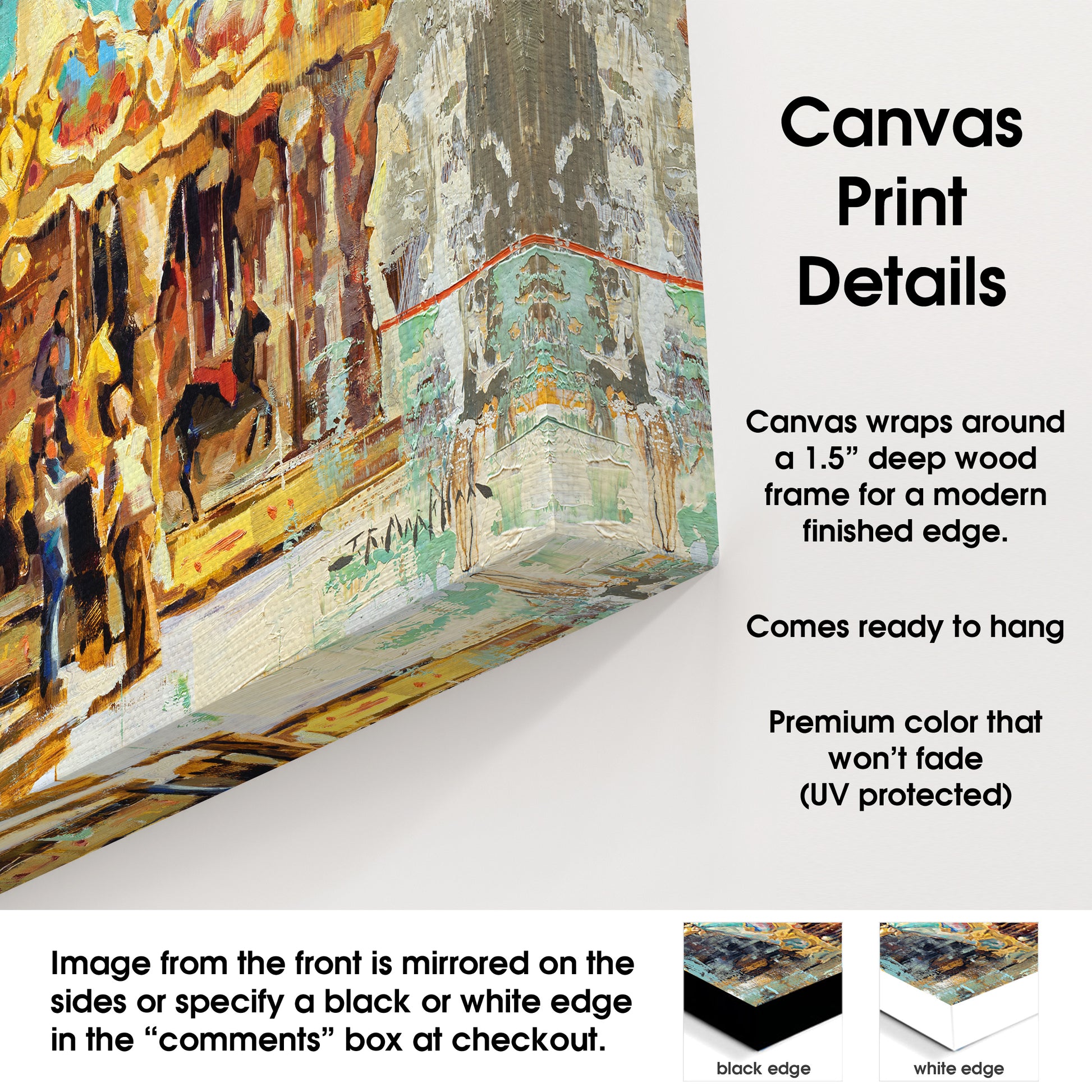 canvas print details