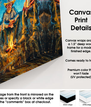 canvas print details
