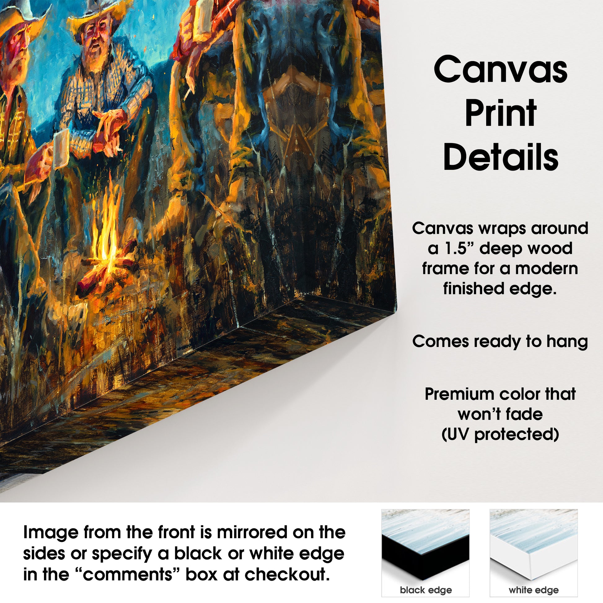 canvas print details