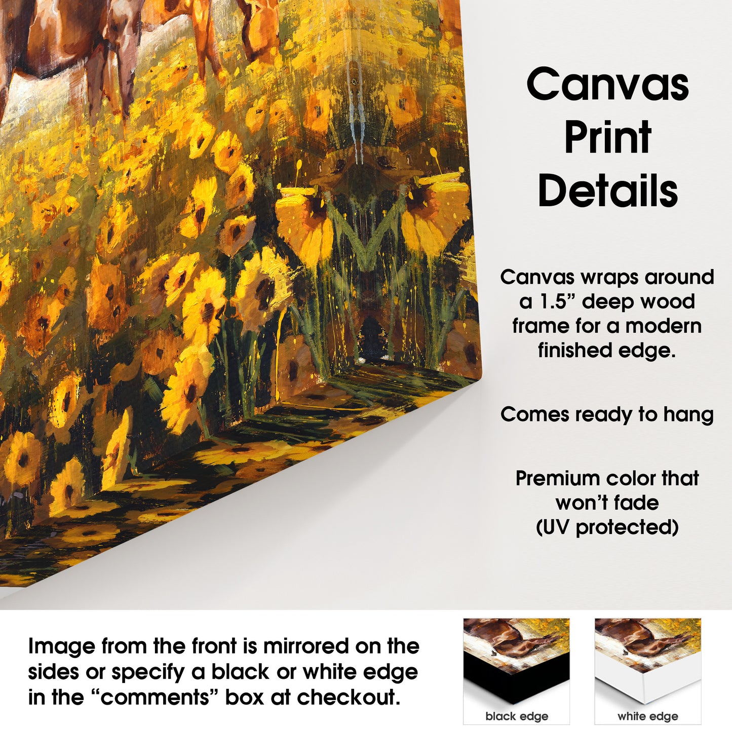canvas print details