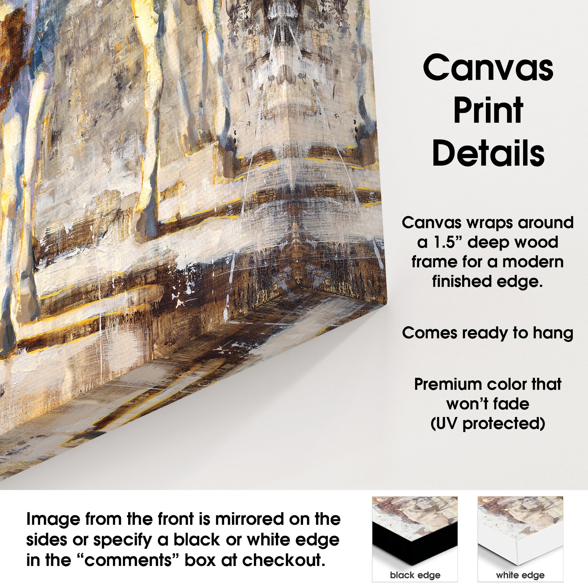canvas print details